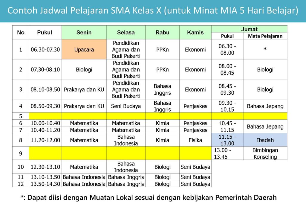 Jadwal Pelajaran